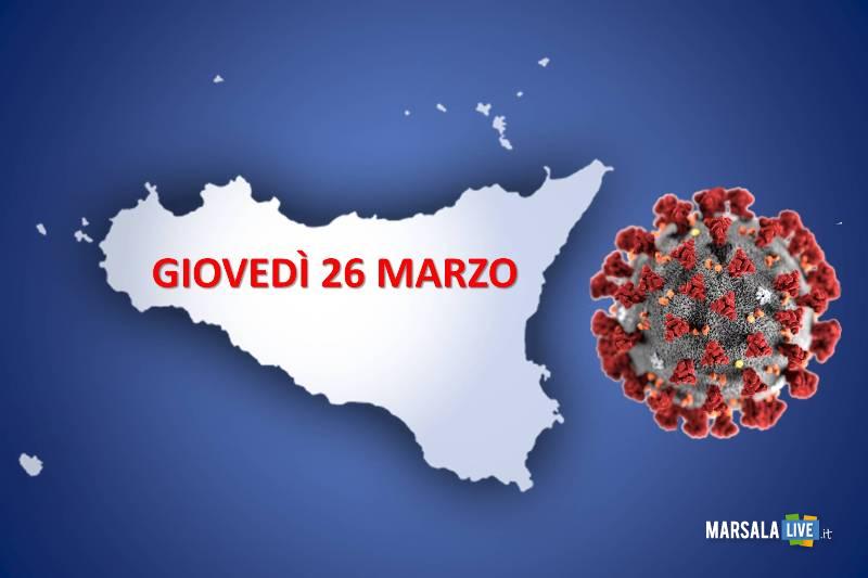 Coronavirus In Sicilia Giovedi 26 Marzo Politica Opinioni Critiche Comunicati Proposte Marsala Live