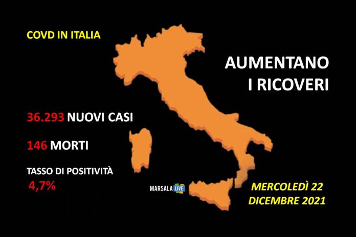 Mappa del Covid in italia oggi